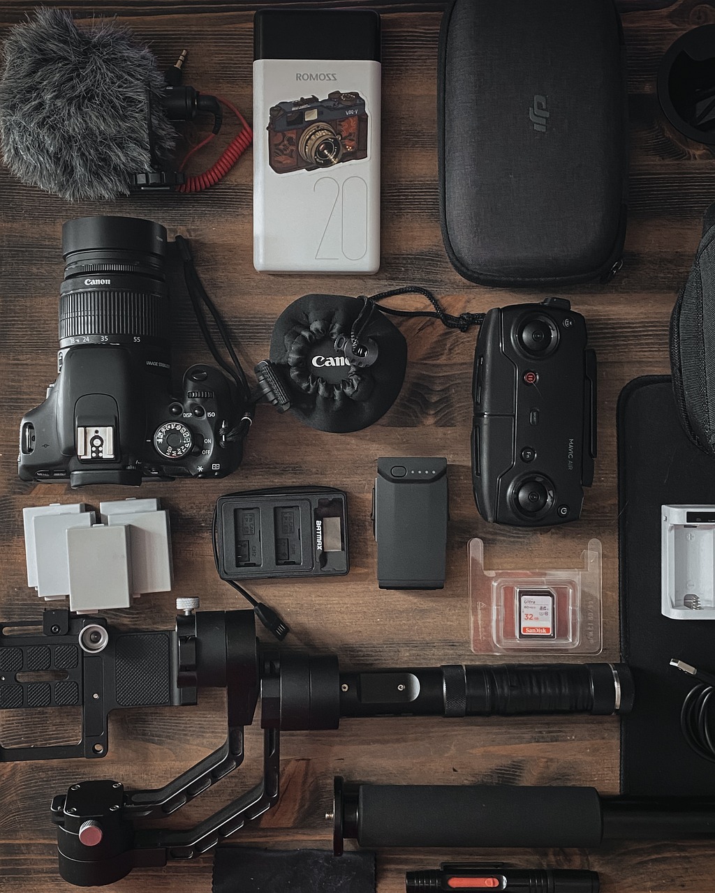 Why Expensive Cameras Don’t Make You a Better Content Creator